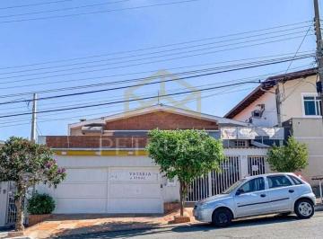 51085dbd4f1fa488814b444998caf8cba47f5759 · Casa com 3 dormitórios à venda, 240 m² por R$ 903.000,00 - Vila Nogueira - Campinas/SP