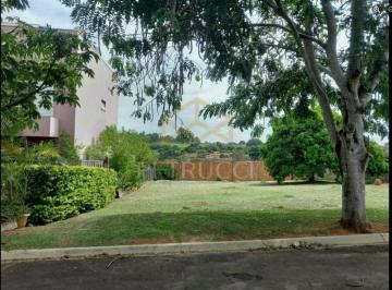 a31f2bbaab647bae82a3e35946a98f78bbc9981d · Terreno à venda, 450 m² por R$ 360.000,00 - Chácara Santa Margarida - Campinas/SP
