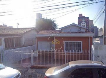 247d69475607c71b6cd9c0ed30a3375ad5e6b51f · Casa com 2 dormitórios para alugar, 130 m² por R$ 3.122,00/mês - Botafogo - Campinas/SP