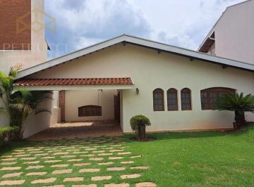 1c61845b2fe1c9dd23803dda5986b42bfaa7f724 · MARAVILHOSA CASA À VENDA EM CAMPINAS, NA CIDADE UNIVERSITÁRIA, CONDOMÍNIO COM SEGURANÇA 24H.