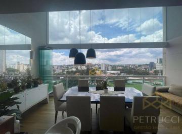 c8fa31300d2cee44fd576248be7544ef5bec4e71 · Apartamento Residencial à venda, DAE, Campinas - AP6899.