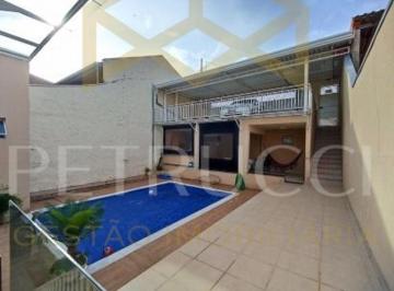 1a712cc8097568f20885bc5eddc45096426b09aa · Casa Residencial à venda, Jardim Anton Von Zuben, Campinas - CA0494.