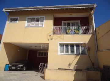 9313eeb634c0780b8c14fc6886caf6cdc9542003 · Casa Residencial à venda, Jardim Nova Europa, Campinas - CA5160.