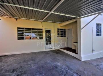 7fae85c9e7aa177a0f4bf337d4936631bf2a4a77 · Casa com 1 dormitório à venda, 62 m² por R$ 398.000,00 - Parque Prado - Campinas/SP