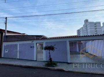 32ca09facfee56bdad380dbd35dc773ca8e4ac9b · Casa com 2 dormitórios à venda, 96 m² por R$ 636.000,00 - Jardim Samambaia - Campinas/SP
