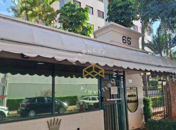 dc4c7180074dc232dbb0ec57ce3cb77da5c69e4e · Apartamento com 3 dormitórios à venda, 90 m² por R$ 750.000,00 - Jardim Aurélia - Campinas/SP