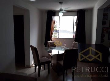 0a7575657426ab48ee788c6c46ddb2402a20d1af · Apartamento Residencial à venda, Parque Maria Helena, Campinas - AP3555.