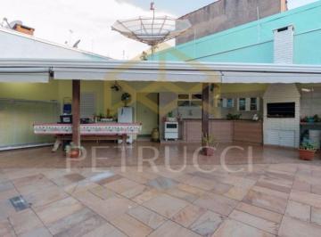 a5915bef55c1d64b2754244d8e1ed423d5784fa9 · Casa Residencial à venda, Jardim Eulina, Campinas - CA5765.