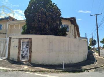 e356a7b3e4a35624f2e5c65136017a6c59430381 · Casa Residencial à venda, Jardim Anton Von Zuben, Campinas - CA4616.