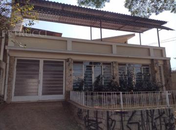 b8cf39538ddeb3db32974e3a0883dd0ba4248c67 · Casa com 3 dormitórios à venda, 213 m² - Vila Rossi Borghi e Siqueira - Campinas/SP