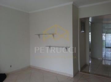 186a18fa60d6c9c547b22ed6f62ad43613ef15fc · Casa Residencial à venda, Jardim García, Campinas - CA8101.