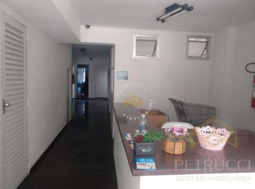 db31850ebf03c8dae02e978ef9acd4e5708083c9 · Apartamento com 1 dormitório à venda, 51 m² por R$ 195.000,00 - Bosque - Campinas/SP