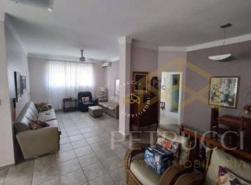 77305865accf9e86a4e0e3589b542da87285c52b · Casa com 5 dormitórios, 165 m² - venda por R$ 1.465.000,00 ou aluguel por R$ 11.480,00 - Botafogo - 