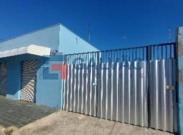 Fachada do terreno · Terreno à venda no bairro Parque São Luiz em Jundiaí - SP