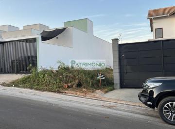 Foto 01 · Terreno à venda em Jaguariúna-SP, bairro Reserva da Barra, 125,00 m² de área! Aproveite essa oportun