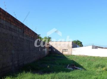 Terreno · 331m² · Terreno à venda no Jardim José Figueira, Ribeirão Preto – R$170mil