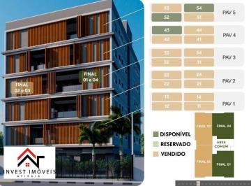 e059cfb966ba3aabc7f988354c4a56b52a556524 · Apartamento à venda em Atibaia/SP - Gió Vila Helena