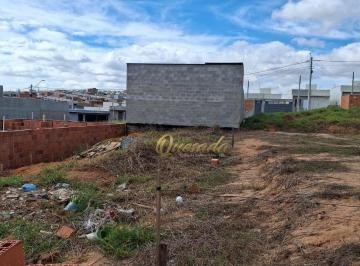 b4f33bb359a18c8bf3c6ddf105a6dd454ad9548f · Terreno residencial à venda, 150 m², Jardim das Araras, Indaiatuba.