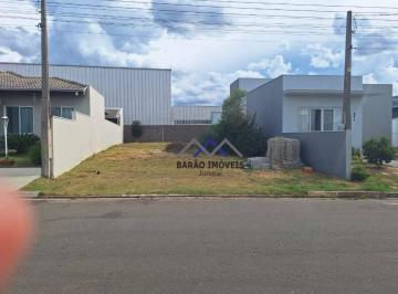 318cf8f71a68498ca3e78a25a228d9ec80d1dc9d · Terreno à venda, 262 m²
