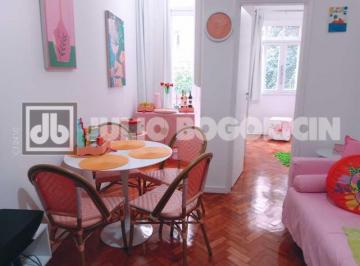 Apartamento · 61m² · 2 Quartos · Apartamento : Padrão / Residencial / Copacabana