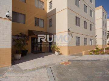 0 · apartamento à venda em Jardim Pacaembu