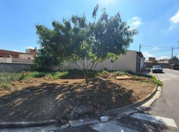 Terreno · Terreno em Centro, Itu/SP de 0m² à venda por R$ 275.000,00