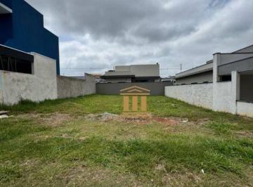 Terreno · 250m² · Terreno em Condomínio Residencial Floresta, São José dos Campos/SP de 0m² à venda por R$ 450.000,00