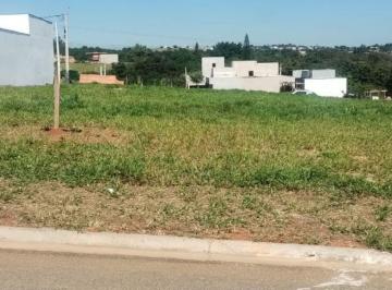 Terreno · Condomínio Reserva Ipanema - Terreno à venda no bairro Condomínio Reserva Ipanema - Sorocaba/SP, Nor