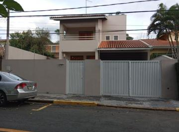 0 · Casa à venda e para alugar no Nova Campinas em Campinas - SP