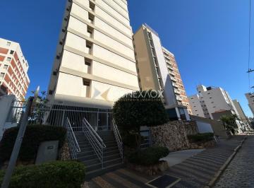 0 · apartamento à venda em Cambuí