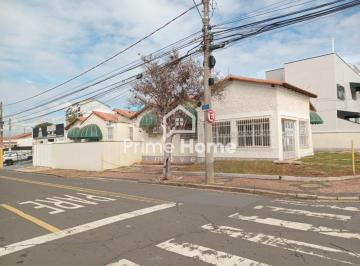 0 · casa para aluguel em Jardim Chapadão