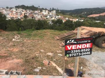 20230816094206410.jpg · Terreno para Venda em Jundiaí, Jardim Vale Verde