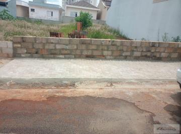 202501291719368532.jpg · Terreno para Venda em Jundiaí, Residencial Santa Giovana