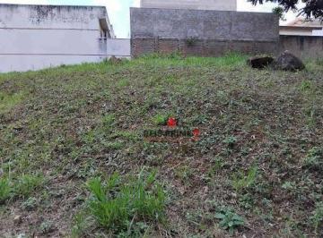 ad67927e1916cfe707ded5ccbd3985c58af3e0c6 · Terreno à venda, 813 m² por R$ 850.000,00 - Jardim Pagliato - Sorocaba/SP