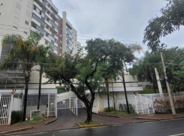 0 · Apartamento para alugar no Parque Prado em Campinas/SP