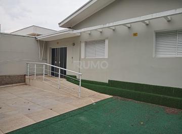 0 · casa para aluguel em Jardim dos Oliveiras