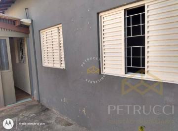 190994c5ba1695fb2dbfcf767635c799a3c198f7 · Casa Residencial à venda, Núcleo Habitacional Brigadeiro Faria Lima, Indaiatuba - CA1302.