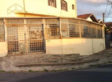 2a87f67b4d4856d17a145e3f3597a2ab607f1574 · Ponto para alugar, 160 m² por R$ 3.541,00 - Jardim New York - Campinas/SP