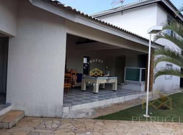 047153e64c9da150053dd18710ab09cd93083e5d · Casa Residencial à venda, Parque Village Castelo, Itu - CA3275.