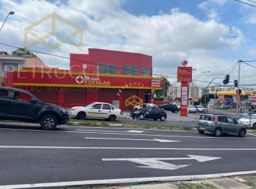 d6819797d5766df9d8f1d661553dd2ce95aa04f1 · Salão Comercial para locação, Vila Marieta, Campinas - SL0137.