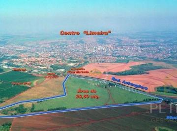 d0a522241336a14f274fcfed158b44f408c8cdba · ÁREA COMERCIAL/INDUSTRIAL 500.000M², À VENDA NO BAIRRO JARDIM GLORIA - LIMEIRA/SP
