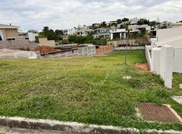 fecba66efe5c982df1a393f407c0bbadb879fadb · Terreno à venda, 1273 m² por R$ 560.000,00 - Loteamento Residencial Jaguari (Sousas) - Campinas/SP