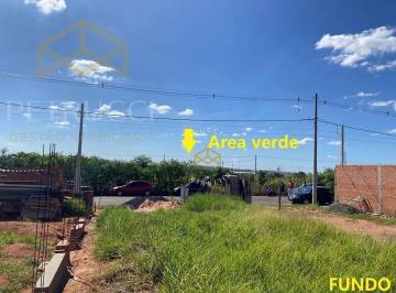 71819487f38ca1af8fc1bd34e96b96820ceb3cc6 · Terreno à venda, 160 m² por R$ 180.000,00 - Parque Bellaville - Hortolândia/SP