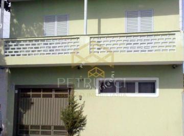 8ac4f4d6f9ba1c017a4b04f17632d83f96b5b49e · Casa Residencial à venda, Jardim Nasralla, Bauru - CA0950.