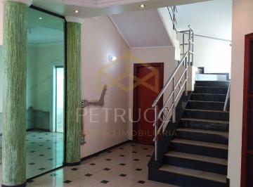 e80f13ad5b596344792e7159076916935d532d1f · Casa Residencial à venda, Vila Menuzzo, Sumaré - CA7620.
