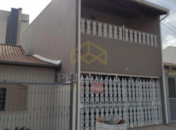 f9dfdfc18b6201db701ceaa6fe1d96e194933733 · Casa com 3 dormitórios à venda, 243 m² por R$ 656.500,00 - Vila Almeida - Indaiatuba/SP