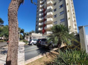 09bb058f06f6f280ecbb66c497c6e12166dc53f6 · Apartamento com 3 dormitórios à venda, 114 m² por R$ 650.000,00 - Jardim Camargo - Mogi Guaçu/SP