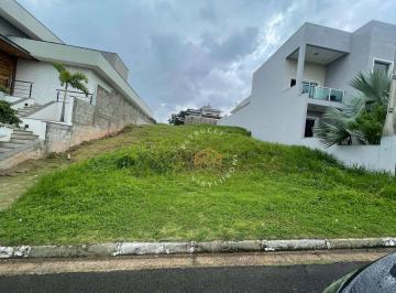 708051990b91c9e9f36c28257c485ce06ba6f7c5 · Terreno à venda, 389 m² por R$ 440.000,00 - Condomínio Bosque dos Cambarás - Valinhos/SP