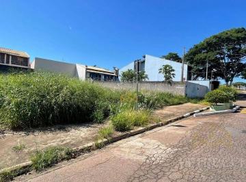 c0f35082e7842490038c2540b5f34023e595d9a4 · Terreno à venda, 300 m² por R$ 500.000,00 - Parque Nova Suiça - Valinhos/SP