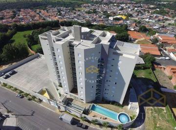 66603de04dffb0a4537914923056ba3cf0f0aafd · Apartamento com 2 dormitórios à venda, 58 m² por R$ 371.500,00 - Jardim Rancho Grande - Itu/SP
